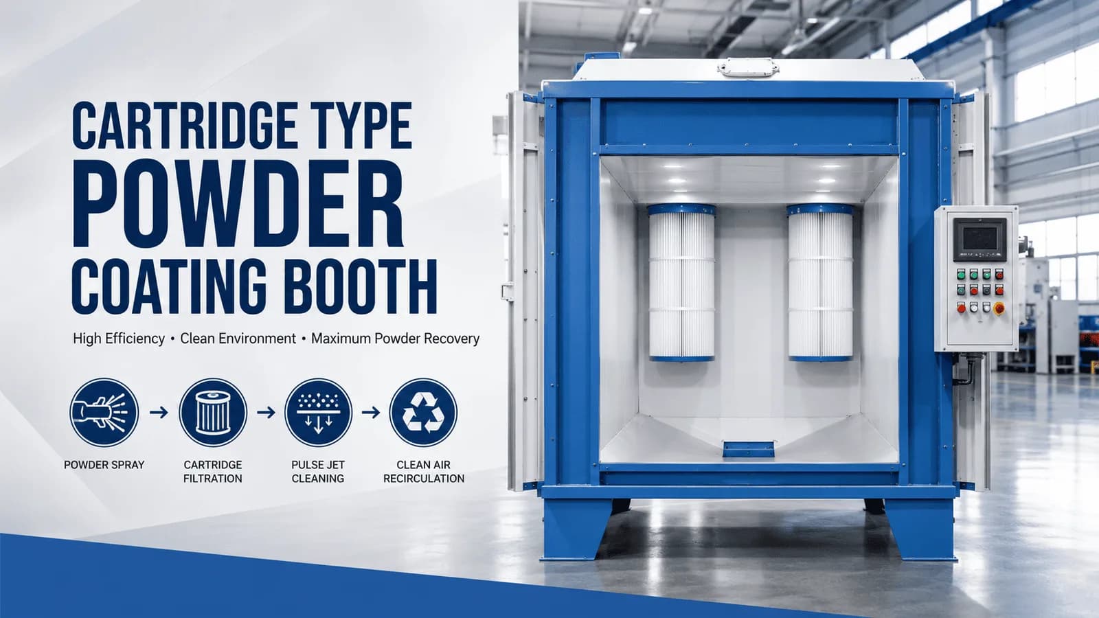 Cartridge Type Powder Coating Booth