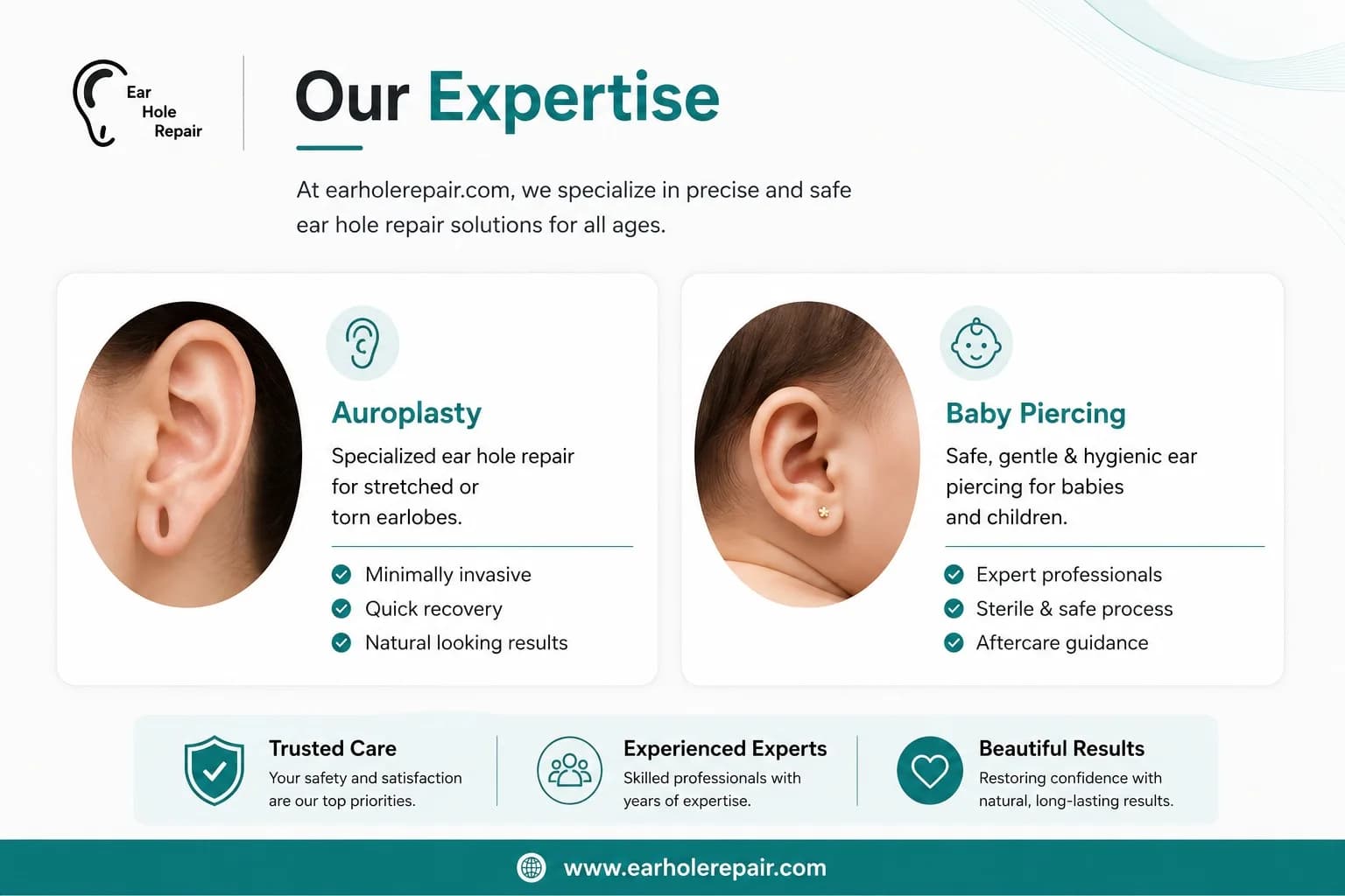 Restore Damaged Earlobes with Precision