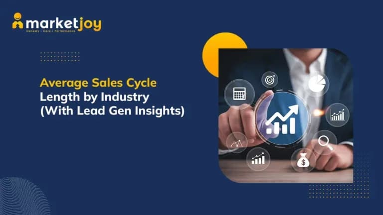 B2B Sales Cycle Length by Industry