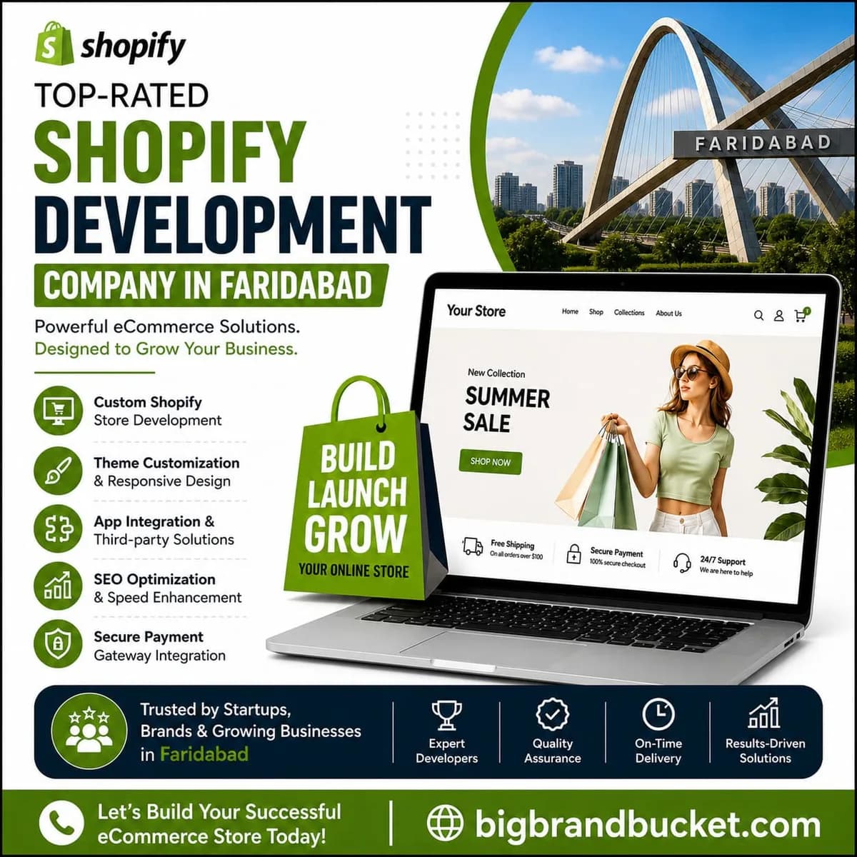 Professional Shopify Development Company in Faridabad