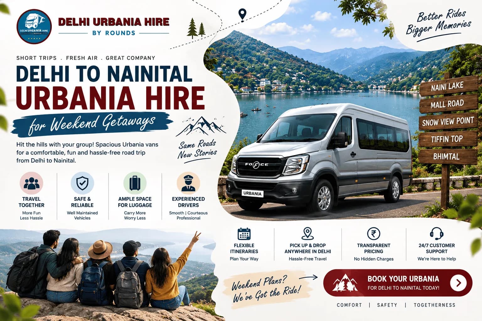 Delhi to Nainital Urbania Hire for Weekend Getaways