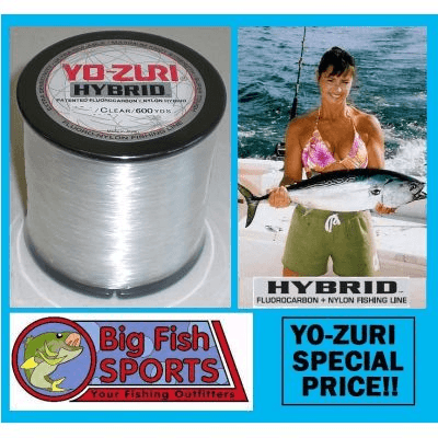 Do you fish?