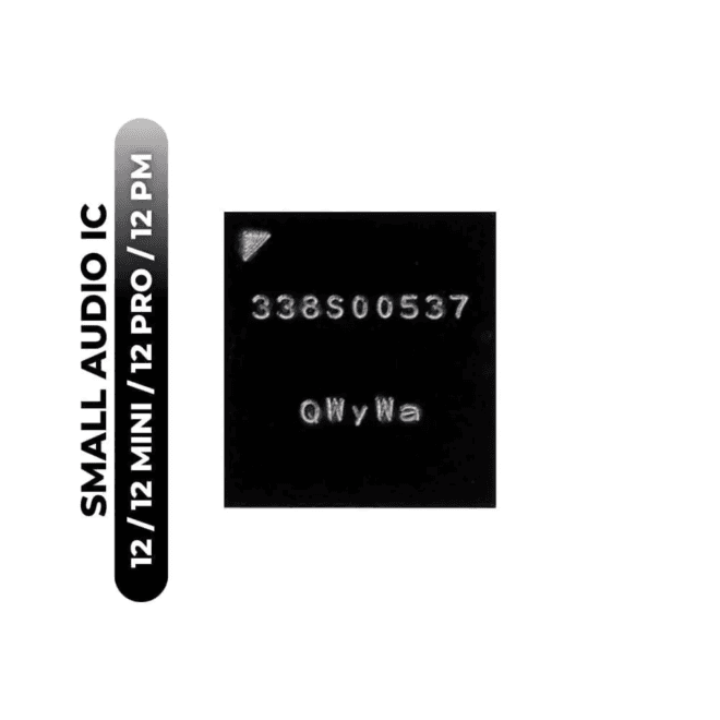 Wholesale iPhone Parts, iPhone Repacement Parts and Screens