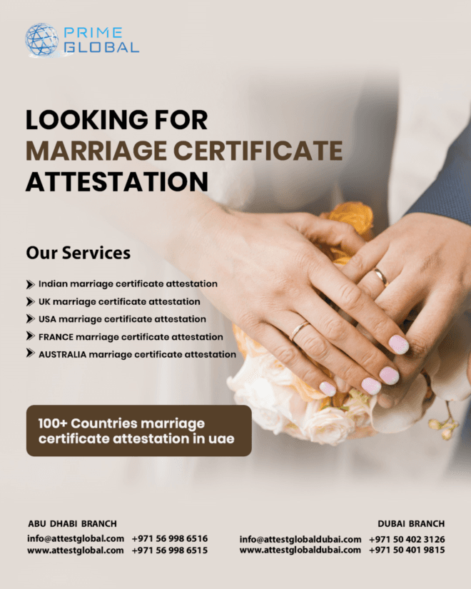 Marriage Certificate Attestation from India, UK, USA for UAE