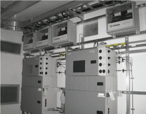 Process Control Analyzer