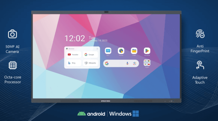 Affordable Interactive Digital Boards β Direct Supplier