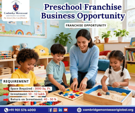 Preschool Franchise Business Opportunity | Montessori Franchise in India