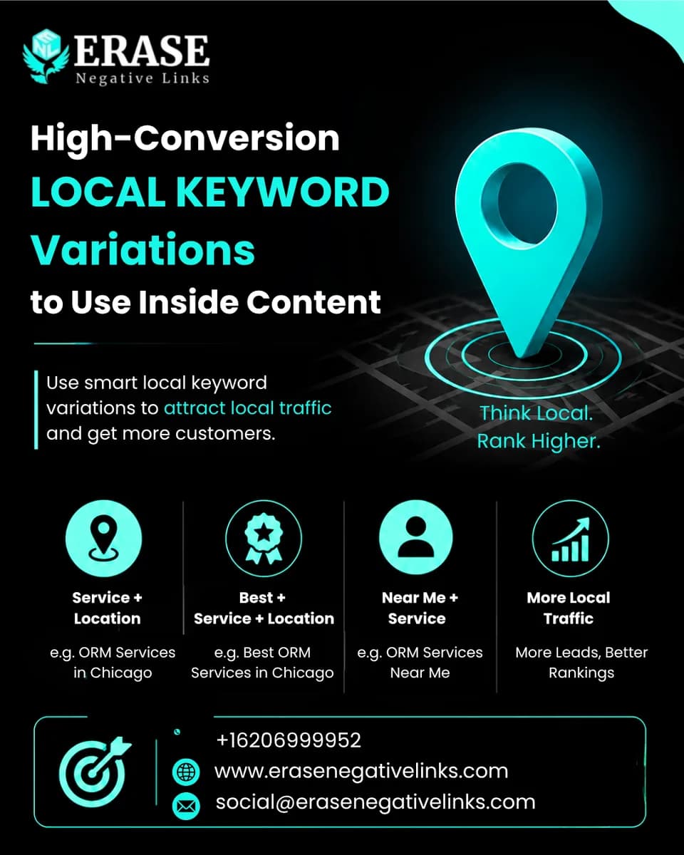 High-Conversion Local Keywords to Attract More Customers
