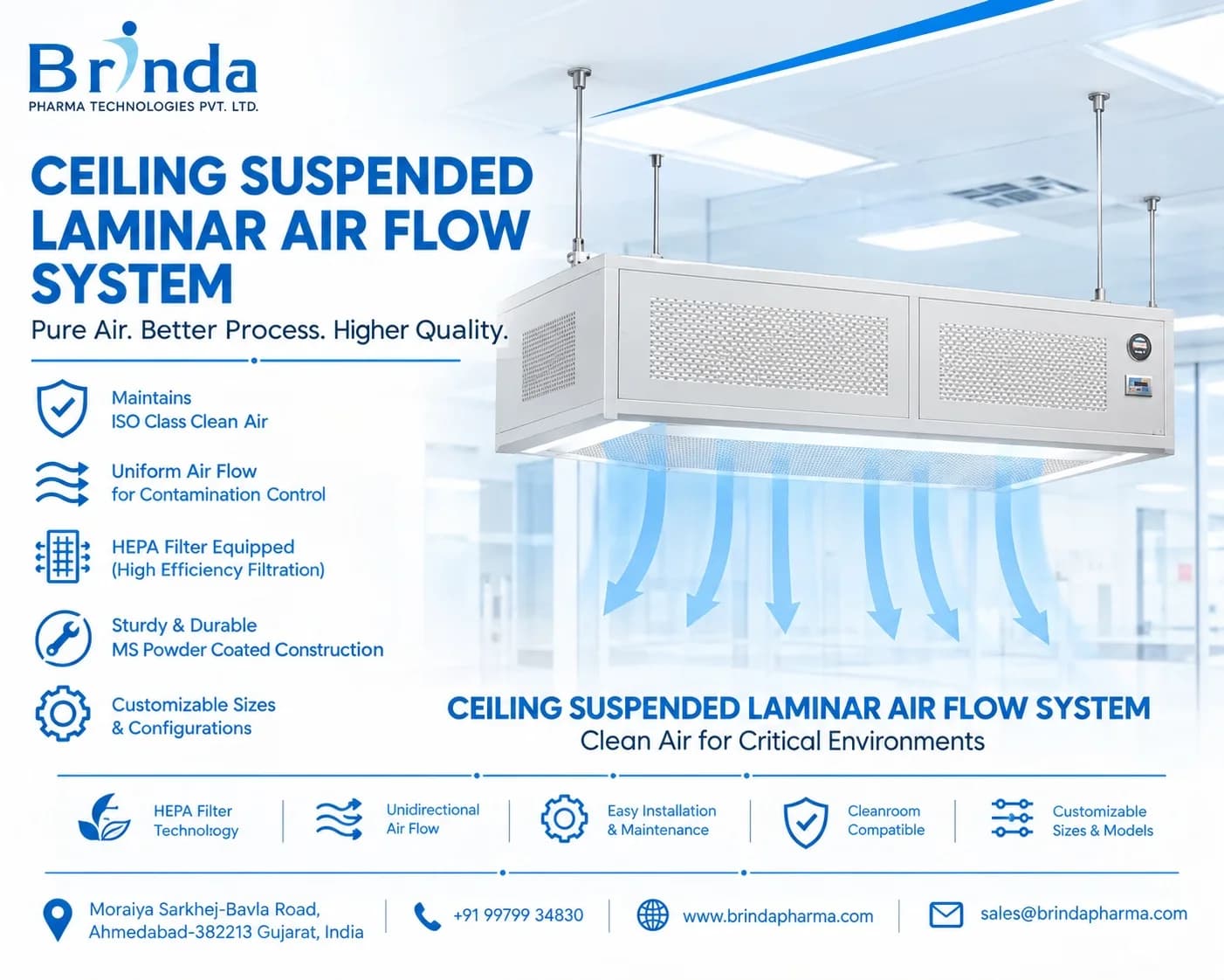 Ceiling Suspended Laminar Air Flow System | Cleanroom Equipment