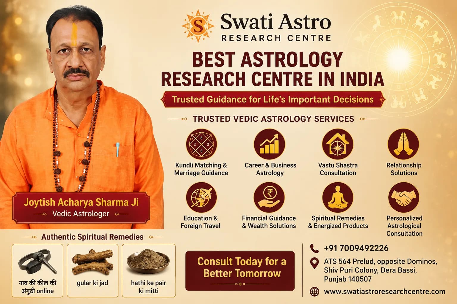 Best Astrologer in Mohali | Swati Astro Research Centre