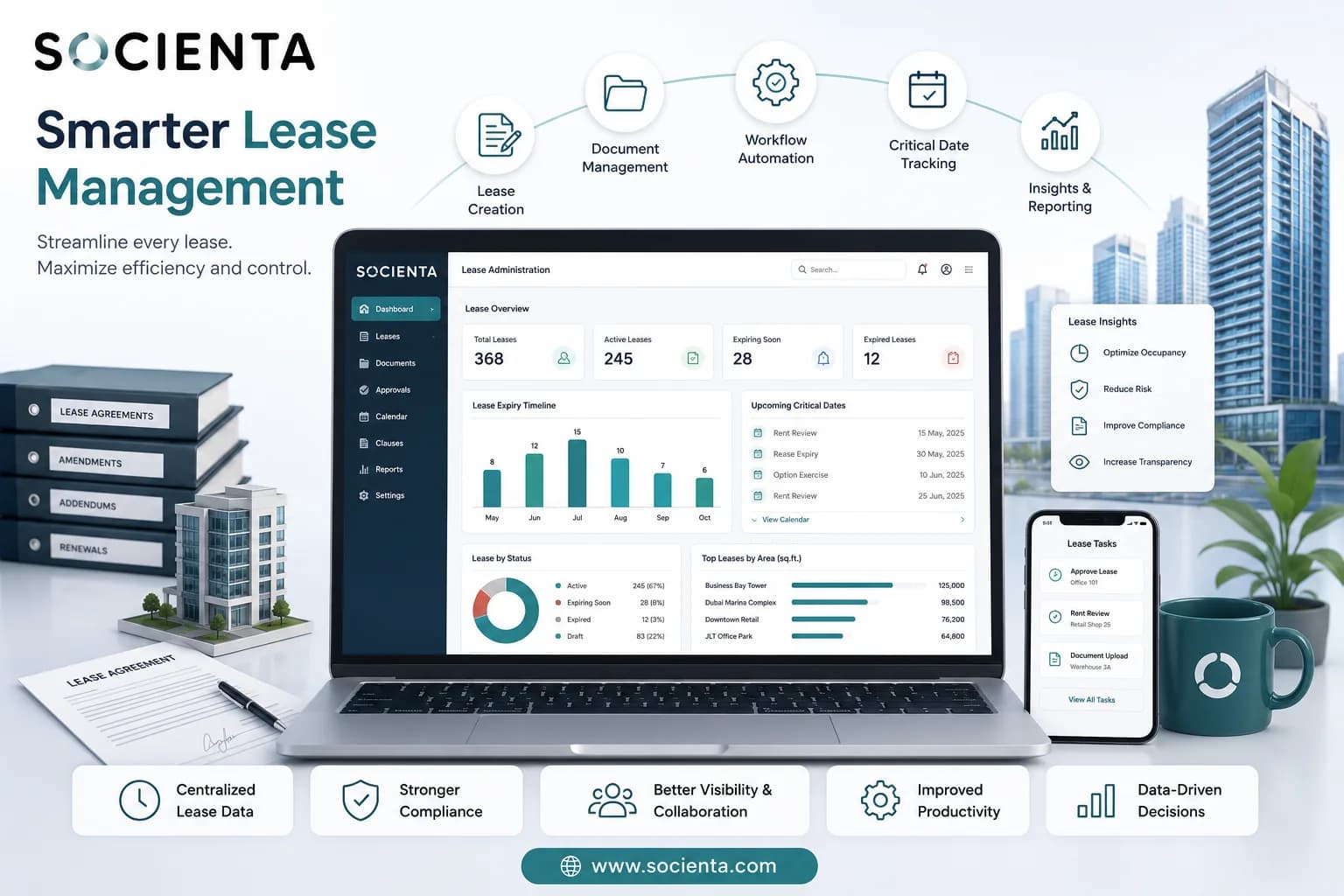 Transform Property Leasing with Intelligent Workflow Automation