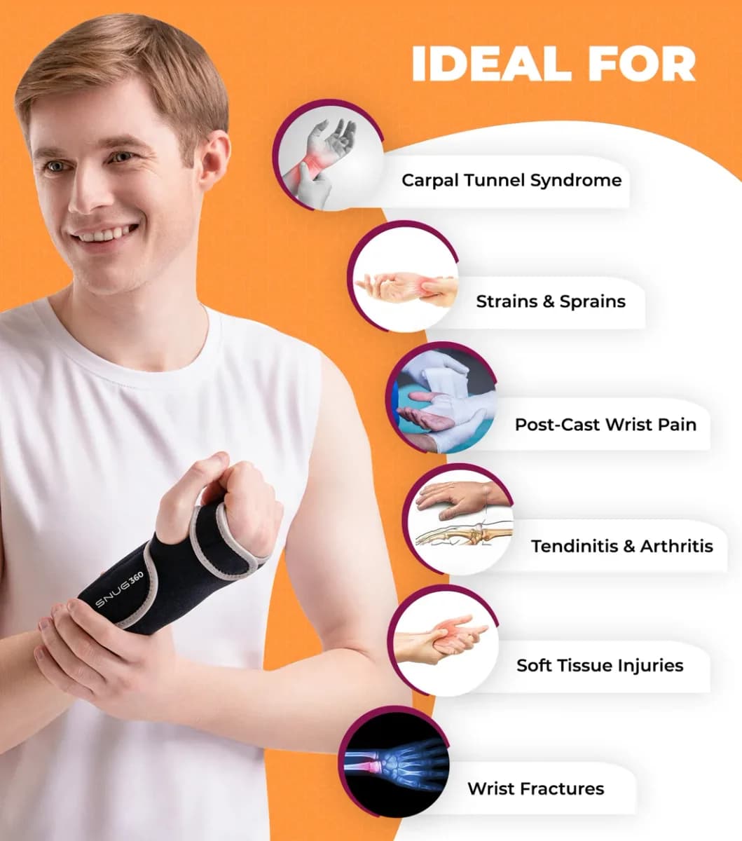 SNUG360 Adjustable Wrist Brace for Carpal Tunnel and Wrist Support