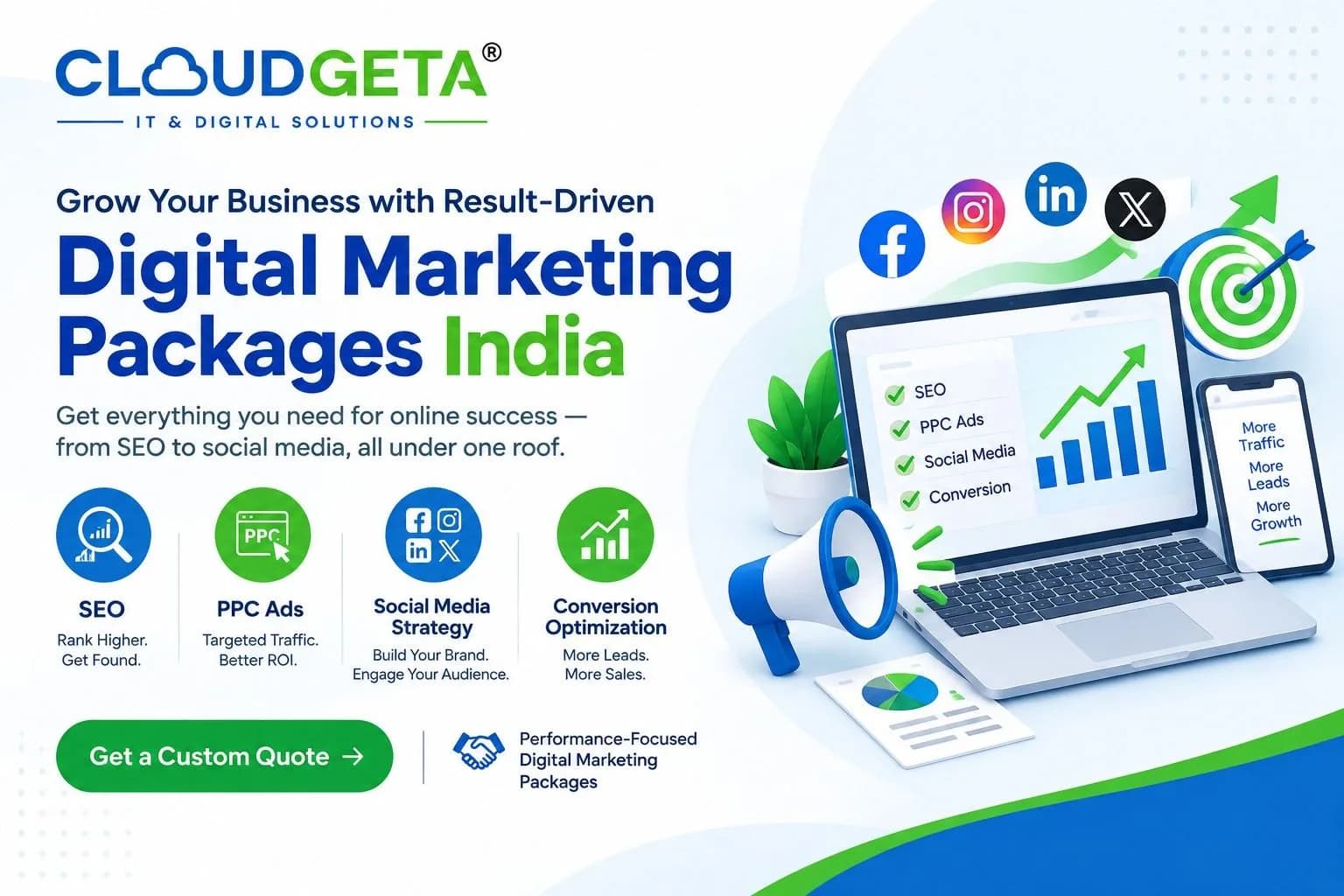 Custom Digital Marketing Packages in India for Lead Generation