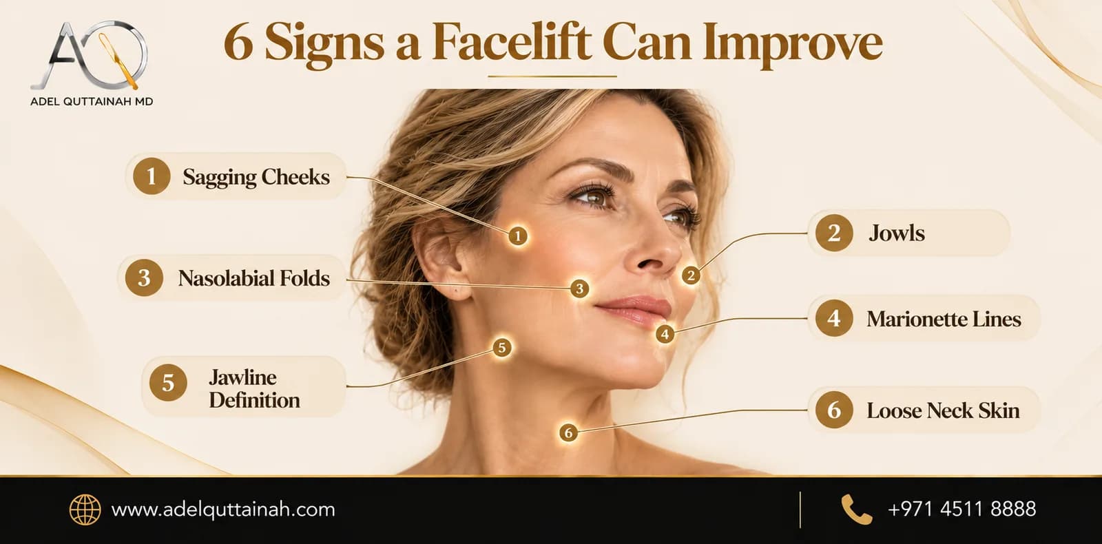 Facelift In Dubai | Facelift Surgery in Dubai | Dr Adel Quttainah