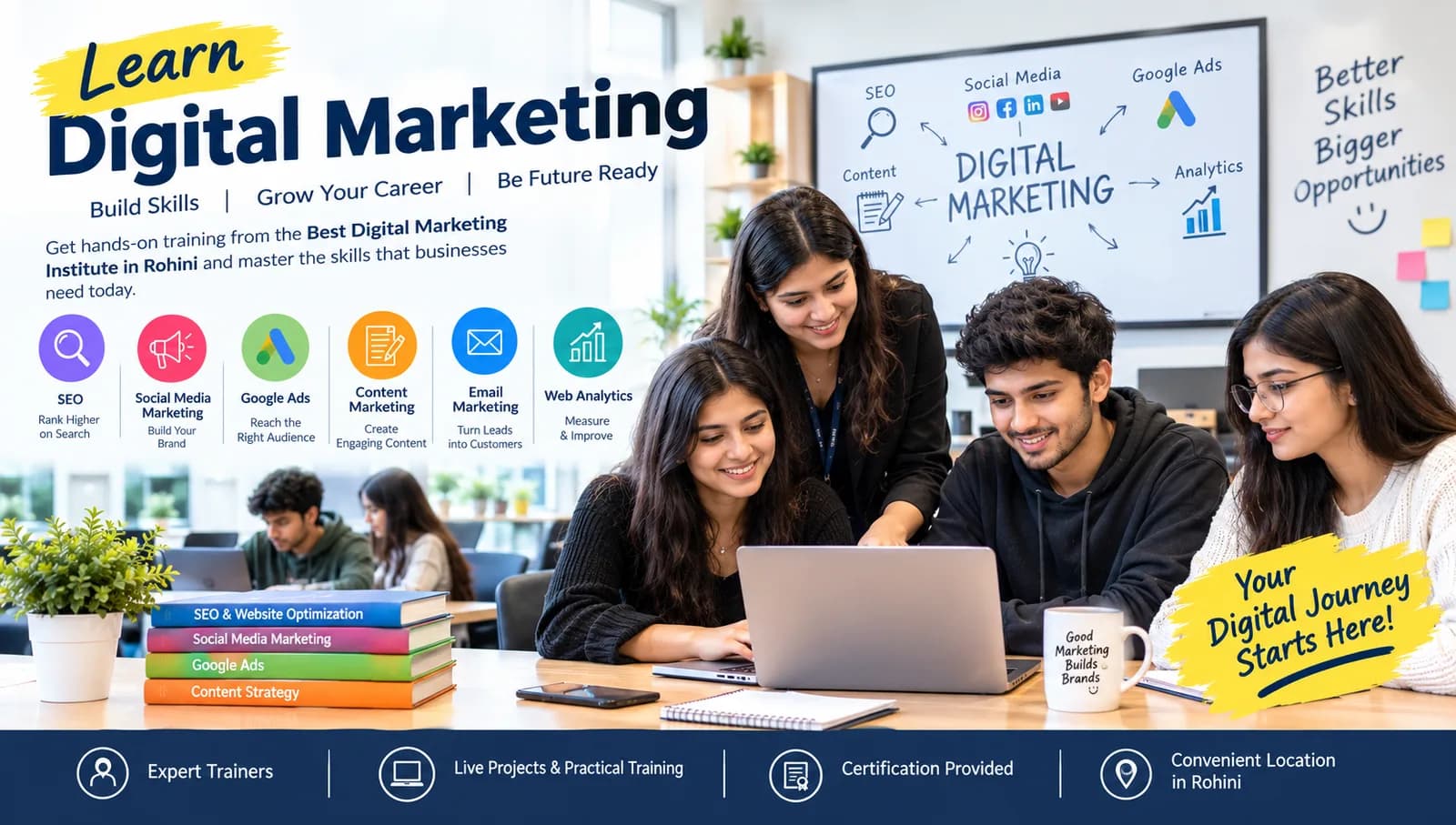 Perfect Digital Marketing Institute in Rohini for Practical Studies and Job Assistance