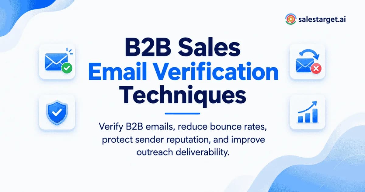 Improve B2B Lead Quality with Smart Email Verification Techniques