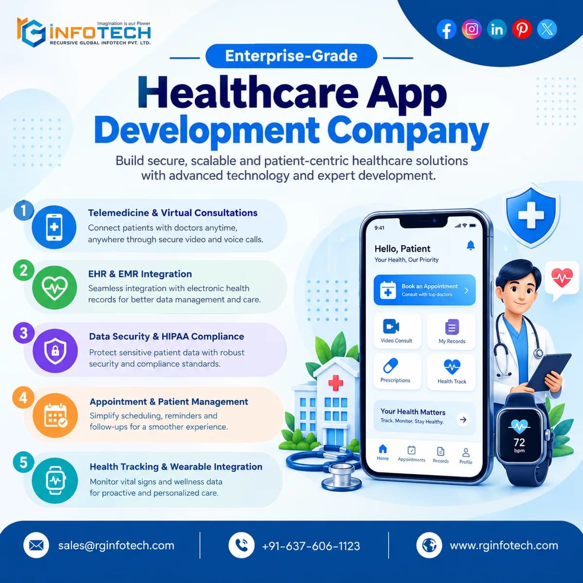 Healthcare App Development Company