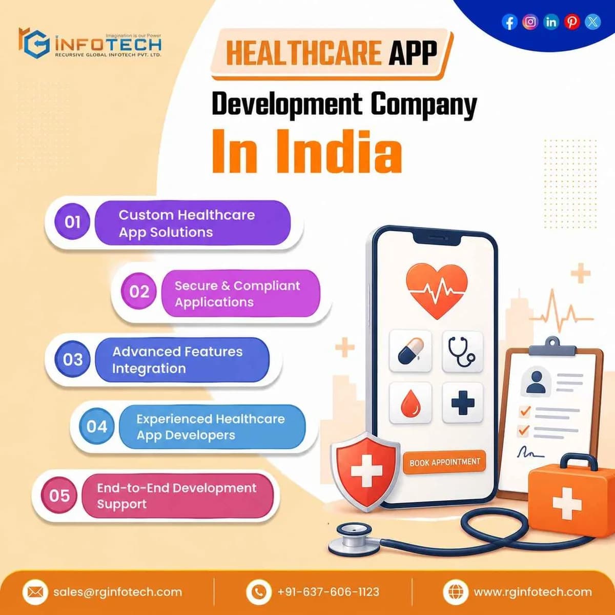 Healthcare App Development Services