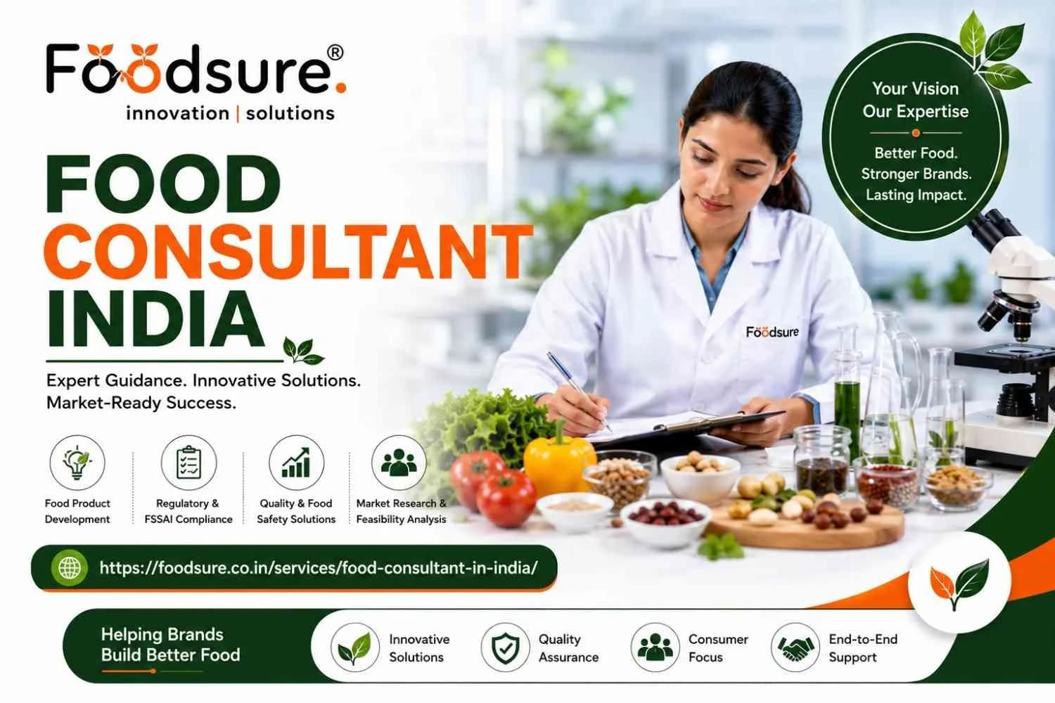 Professional Food Consultant India for Product Success